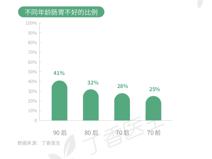 鸟哥笔记,行业动态,柚子,行业动态,用户研究,用户画像,电商,淘宝