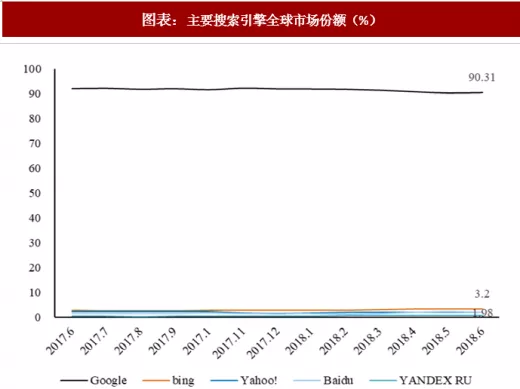 鸟哥笔记,职场成长,粥左罗主创团,工作,运营工具,思维