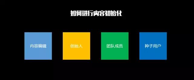 互联网公司产品、运营、技术等线路概况