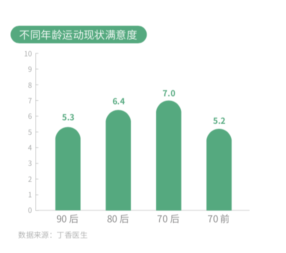 鸟哥笔记,行业动态,柚子,行业动态,用户研究,用户画像,电商,淘宝