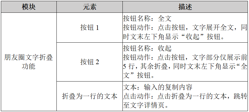 PRD：微信朋友圈文字折叠功能