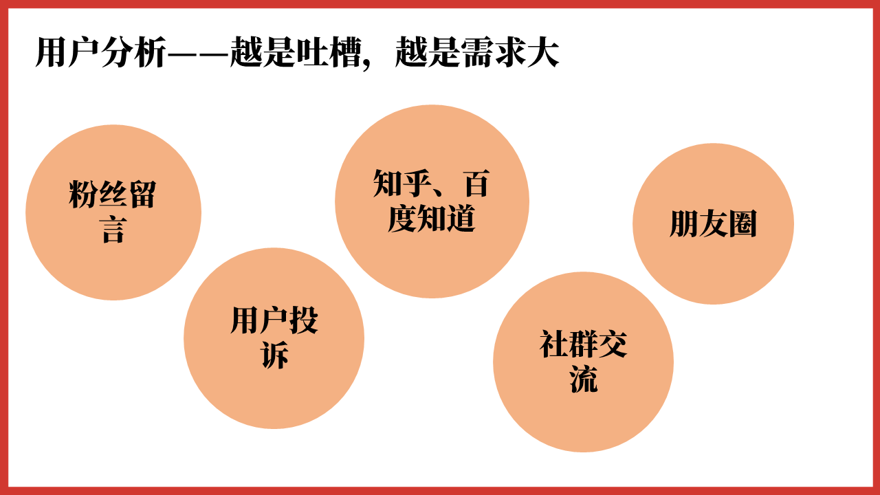 社群运营干货|1个案例拆解一场分销裂变活动的完整策划过程