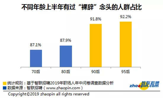 新媒体人的职场挣扎与突围：那个写出5000万爆文的小编裸辞了