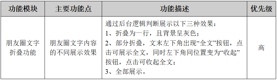 PRD：微信朋友圈文字折叠功能