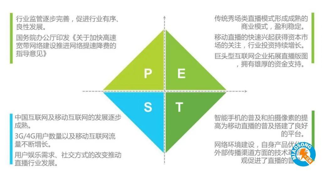 产品经理思维体系模型大全 - 你想要的都在这！