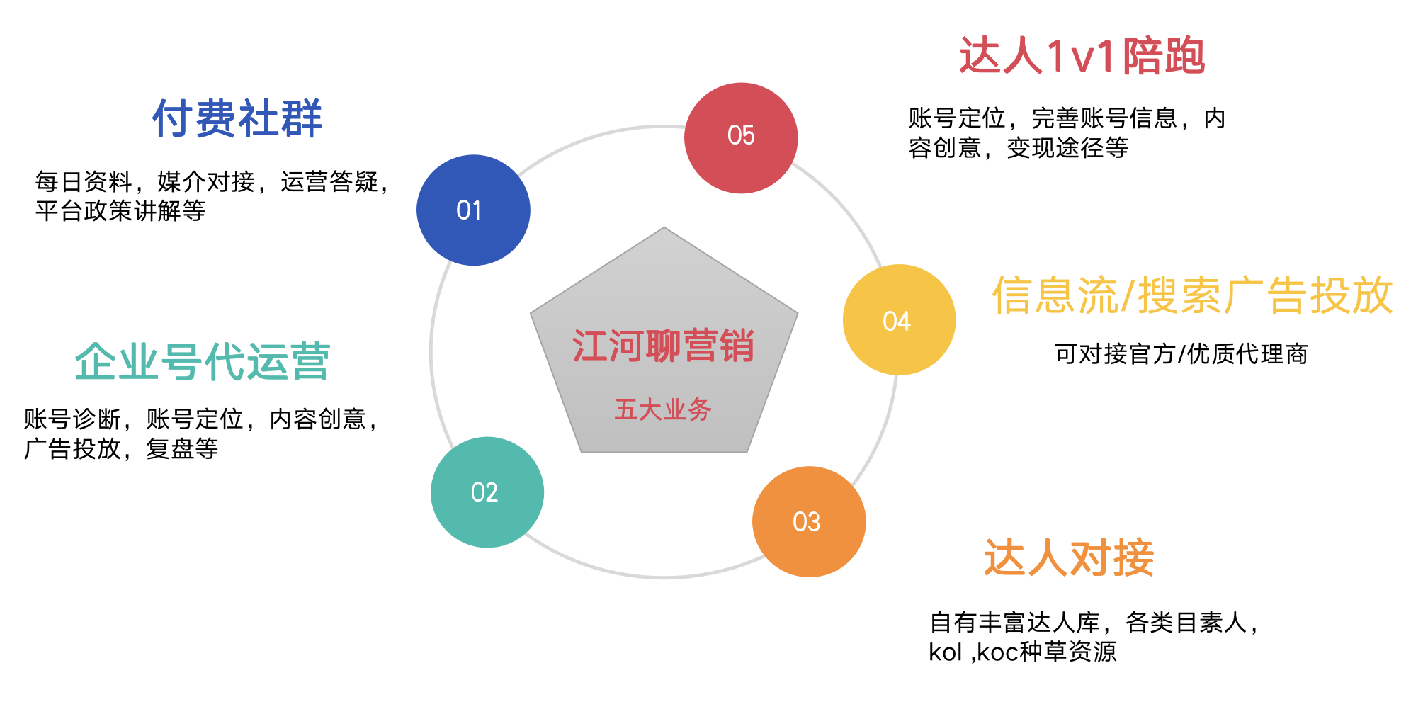 小红书直播值不值得做？有没有人在做？具体该怎么做？速看本篇文章【建议收藏】