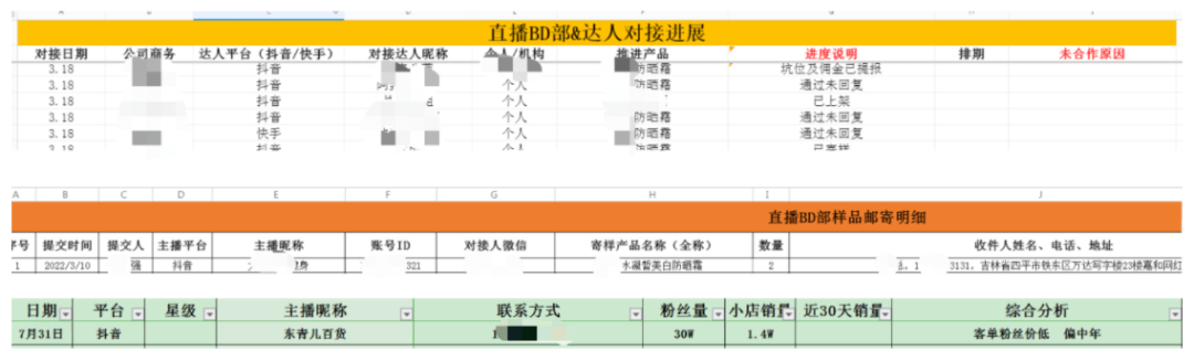 kol营销推广 | “建联1000个达人，我崩溃了”