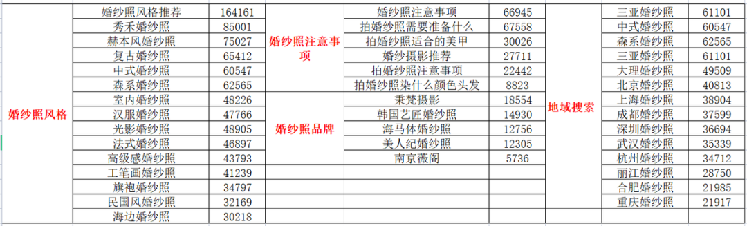 如何在小红书蹭热点，试试这8个方法【建议收藏】