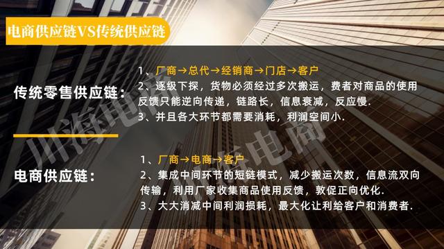 抖音无货源小店又有大动作了：官方供应链货源平台上线，川海电商供应链，商家不用担心货源问题