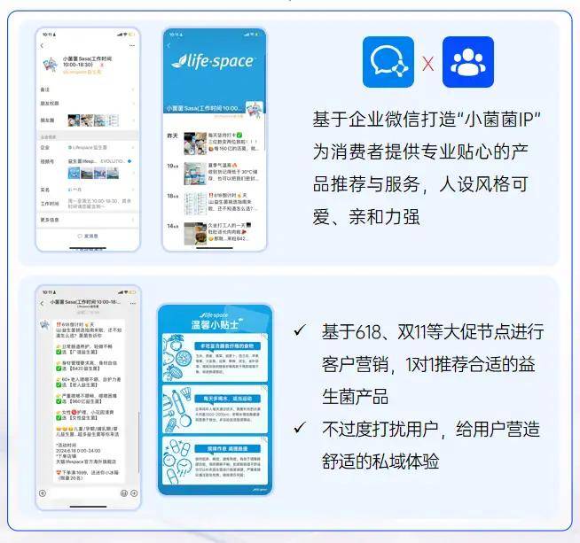 发布丨《2024大健康行业私域增长方案》