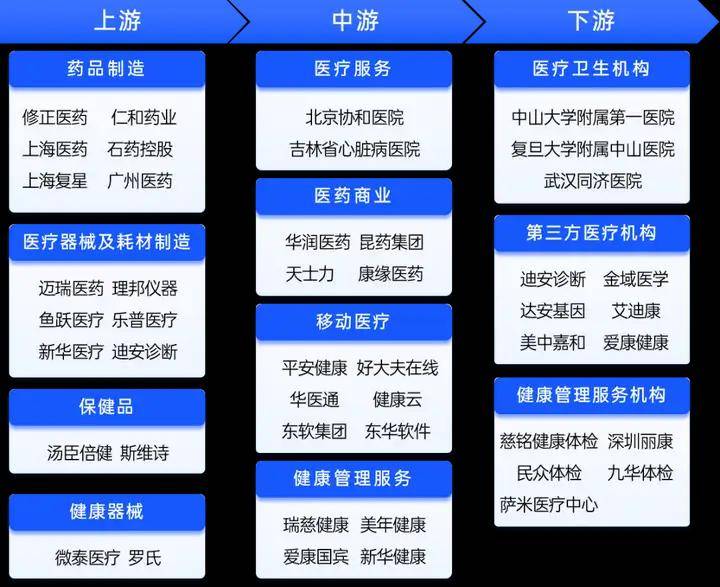 发布丨《2024大健康行业私域增长方案》