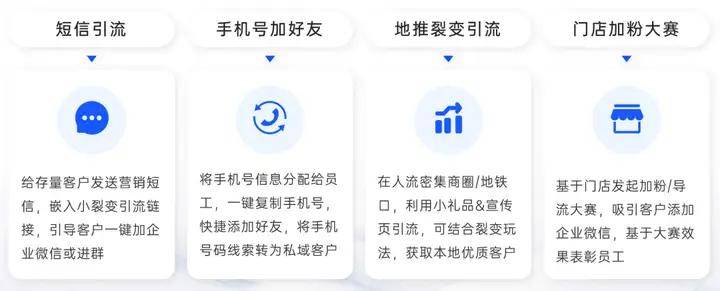 发布丨《2024大健康行业私域增长方案》