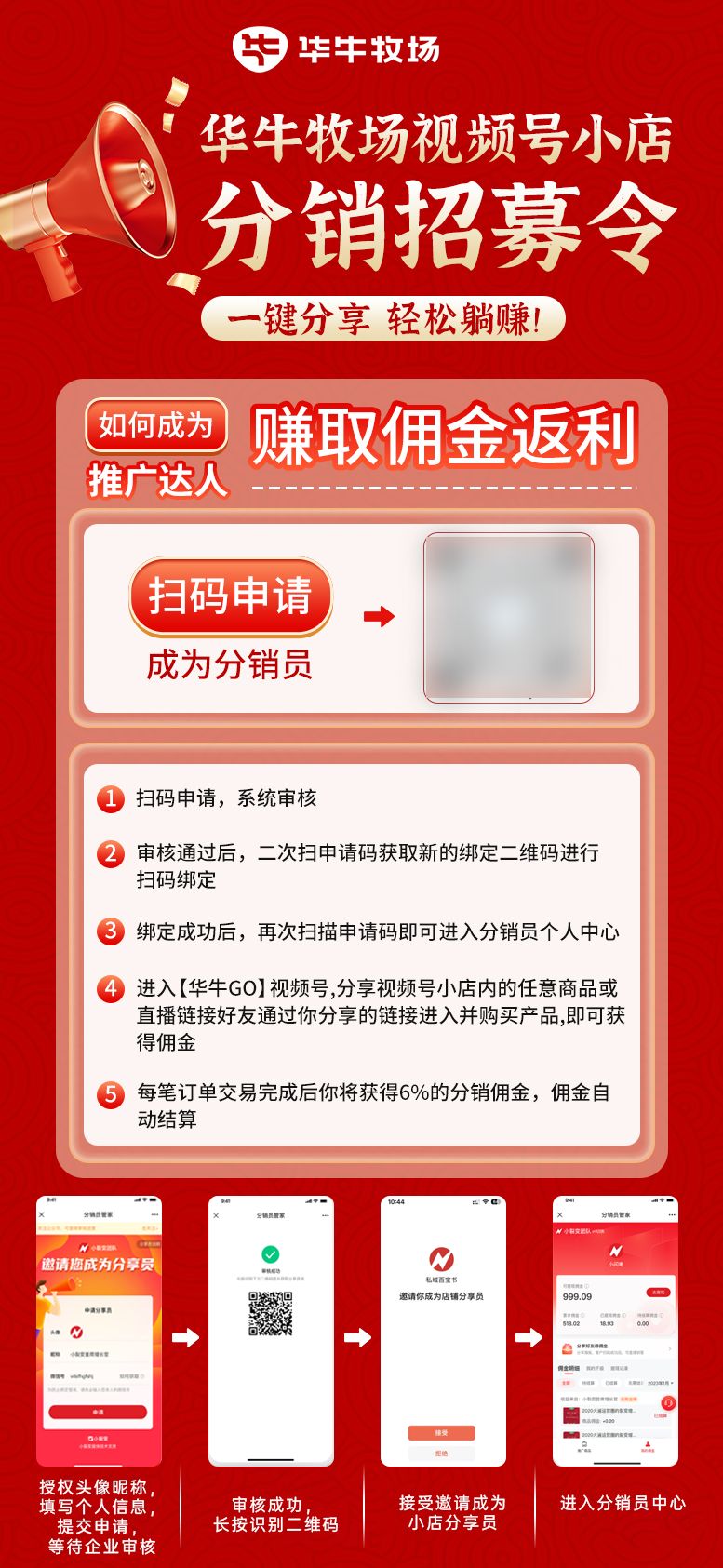 视频号分享员运营指南丨激发分销动力，销售额翻倍增长