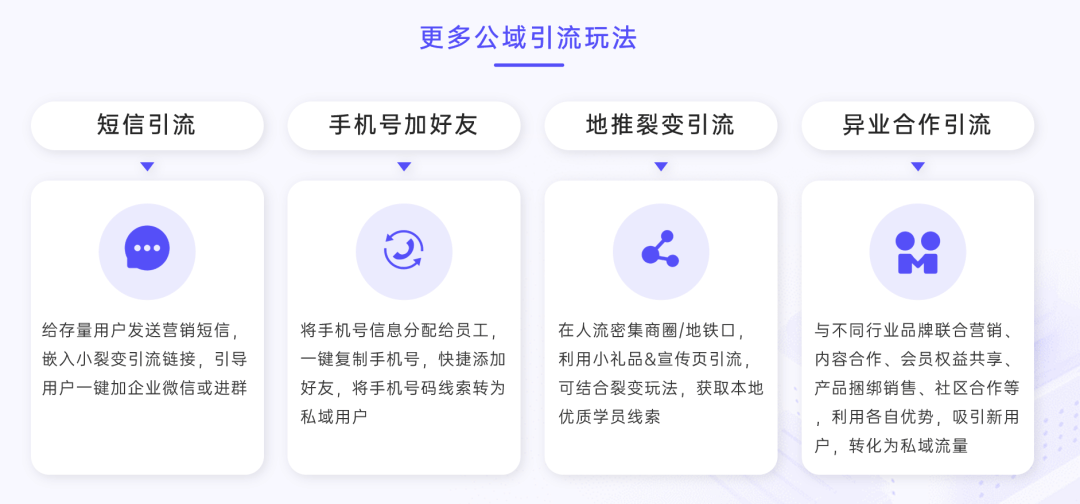 发布《2024教育行业私域增长方案》