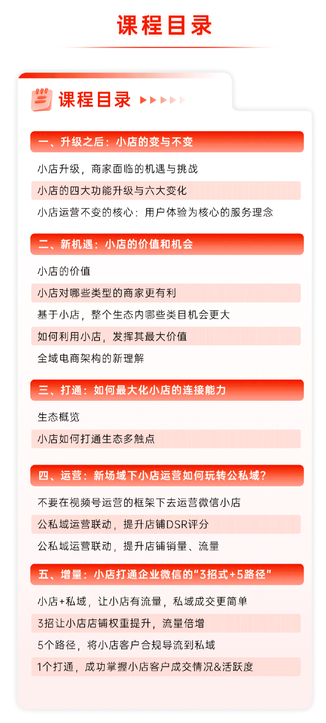 品牌商家提升微信小店流量、销量的5种玩法