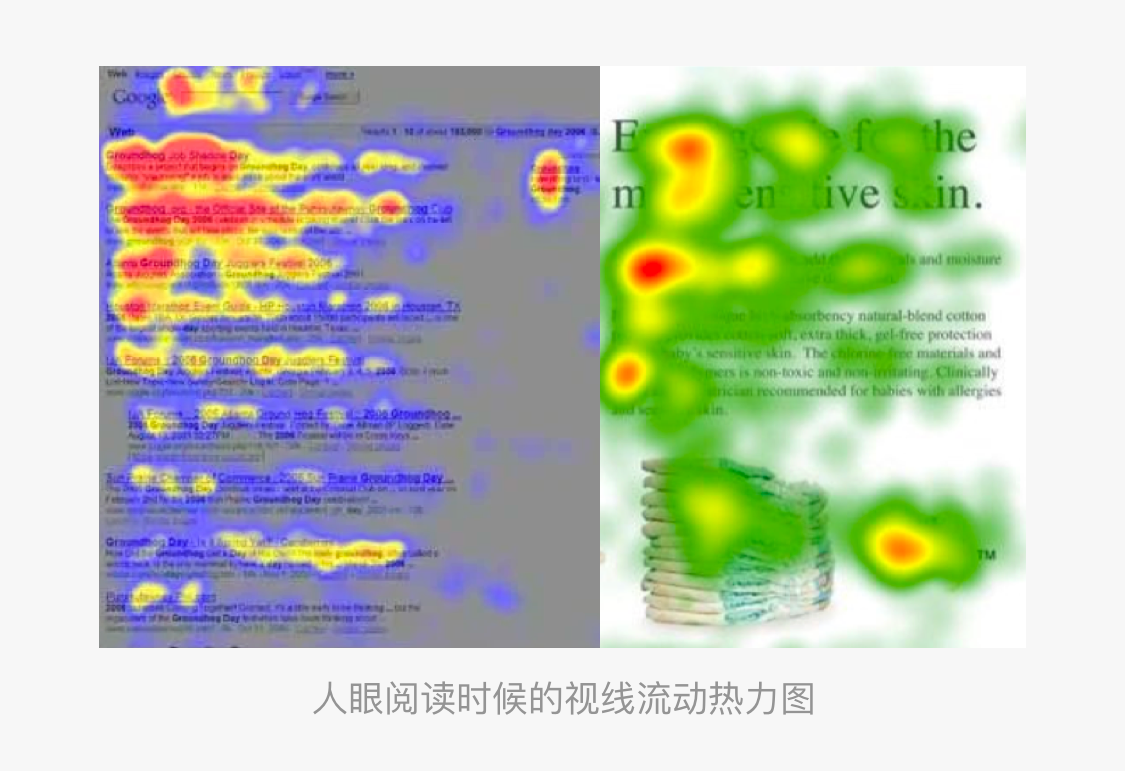 影响用户行为的8个视觉设计策略