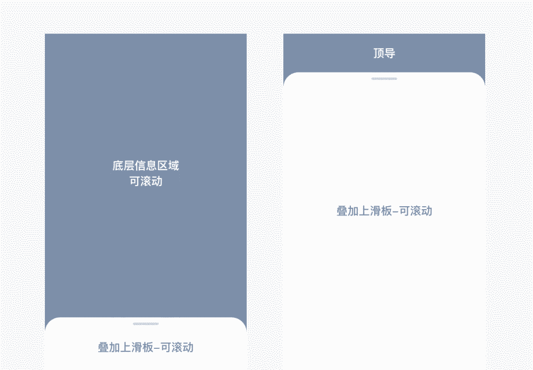 盘点 | 滴滴、抖音、淘宝、豆瓣这4个成为标杆的超强体验设计