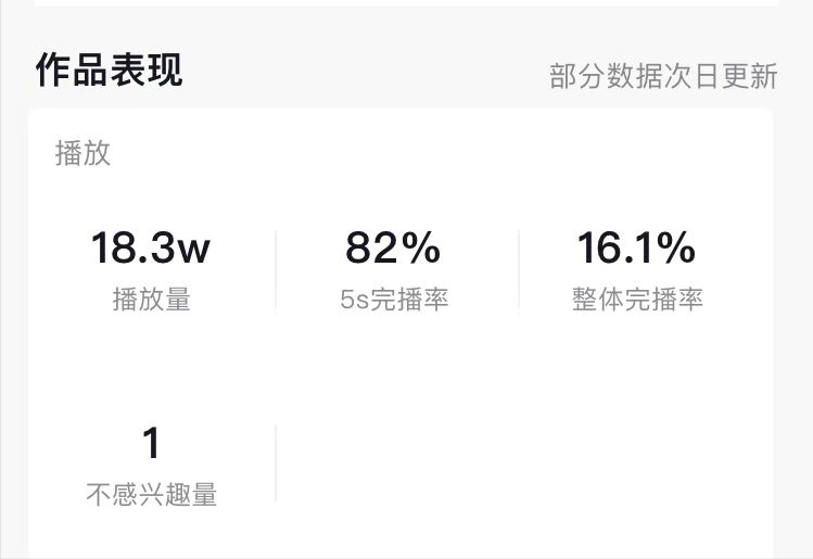 我研究了大量抖音作品，发现上不了热门有个共同缺陷（系列1）