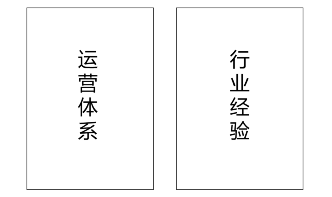 顶层框架搭建：让1个流量发挥大于4的价值