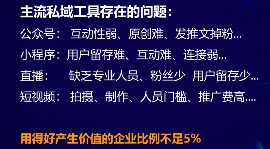 为什么说私域的底层工具是企业微信？