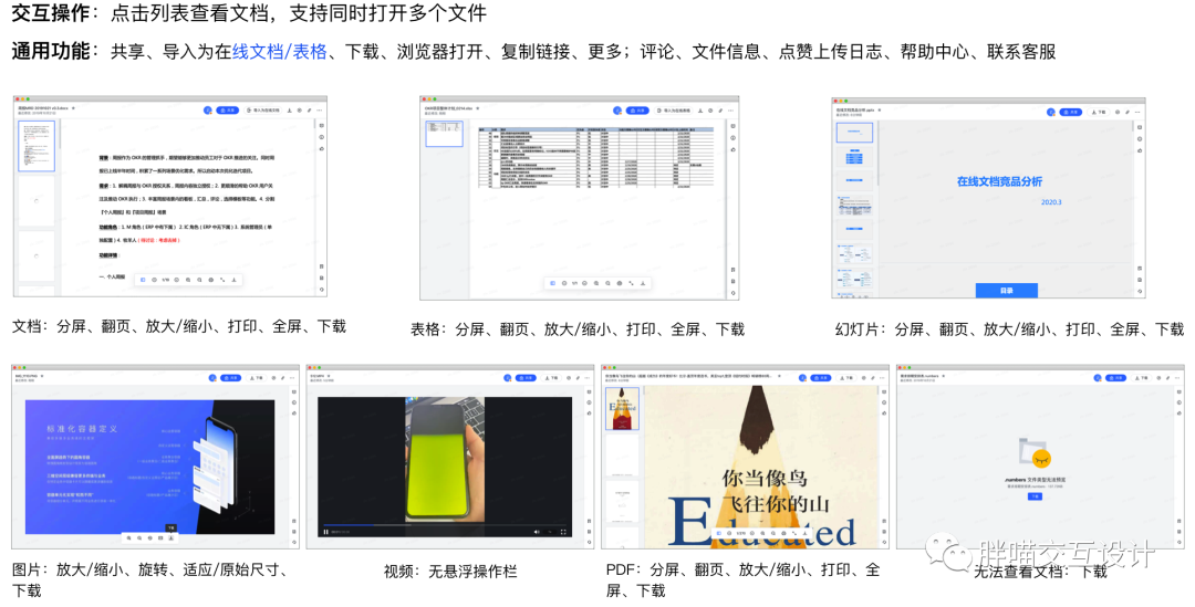 交互盘点：哪一款协同办公产品才适合自己？