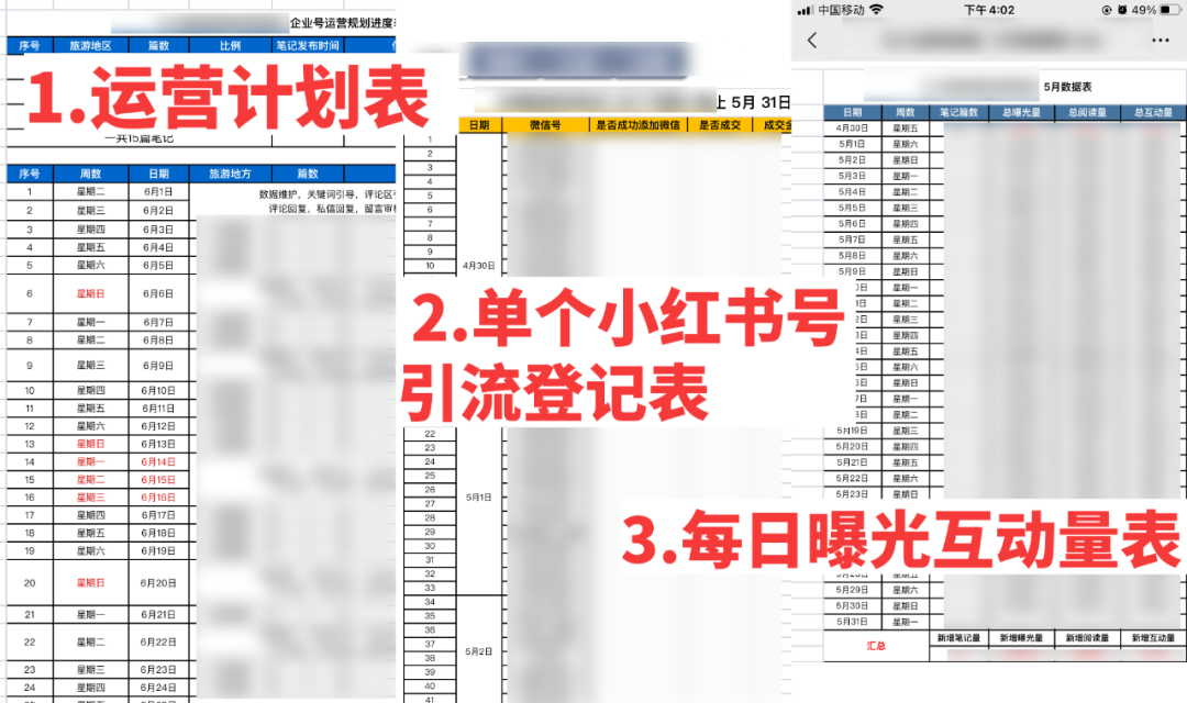 小红书运营方案：从0到1的引流微信私域指南、