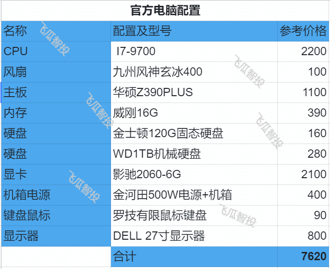 抖音直播带货怎么做？2021抖音直播间复盘最新攻略