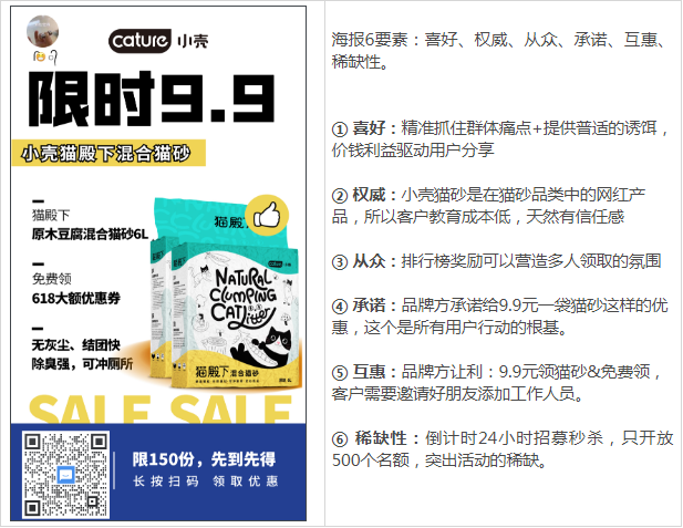 2天纯拉新1600人，宠物电商如何做一场高转化裂变活动？