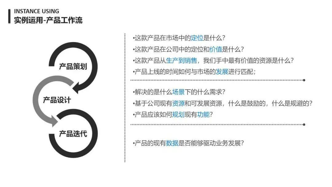 浅谈产品思维|什么是产品思维以及如何刻意训练产品思维？