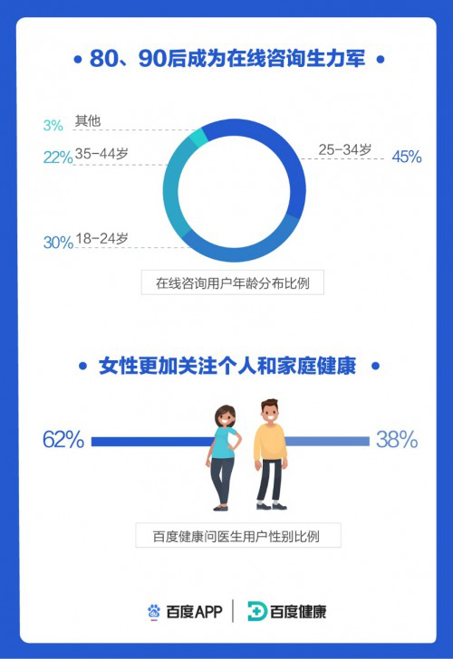 疫情之下，中老年人、妈妈们都在忙什么？