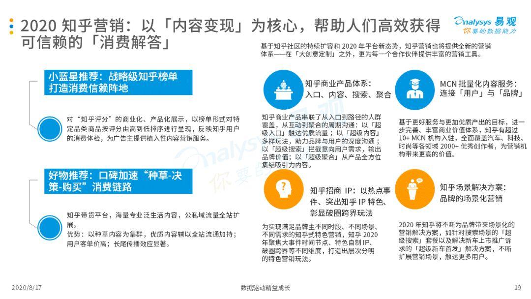 2020中国互联网广告市场年度综合分析