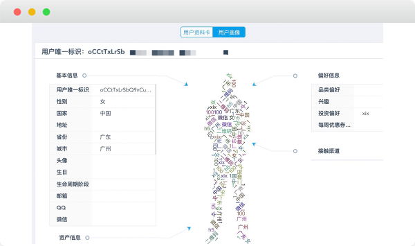 自动化营销如何颠覆传统模式，推进电商APP用户转化