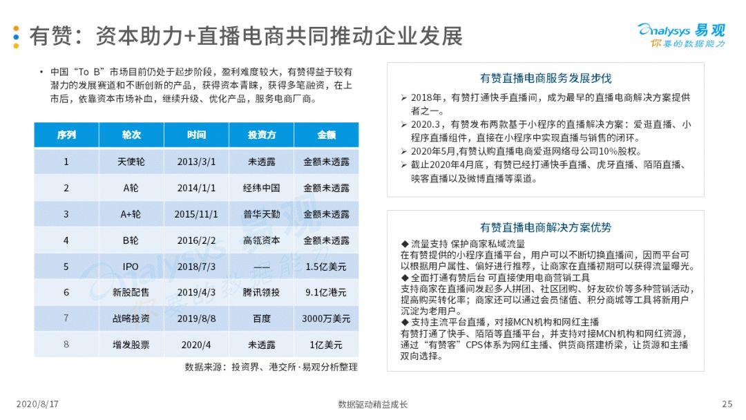 2020中国互联网广告市场年度综合分析