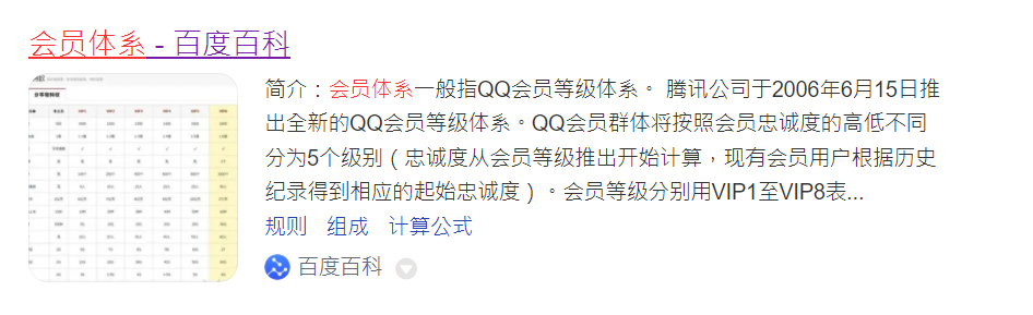 会员体系的搭建运营你真的会吗？万字带你详细了解！