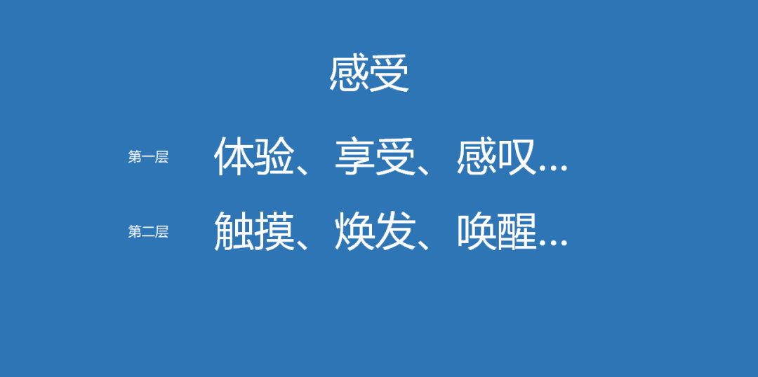 三个方法，教你优雅的“抄袭”别人的文案