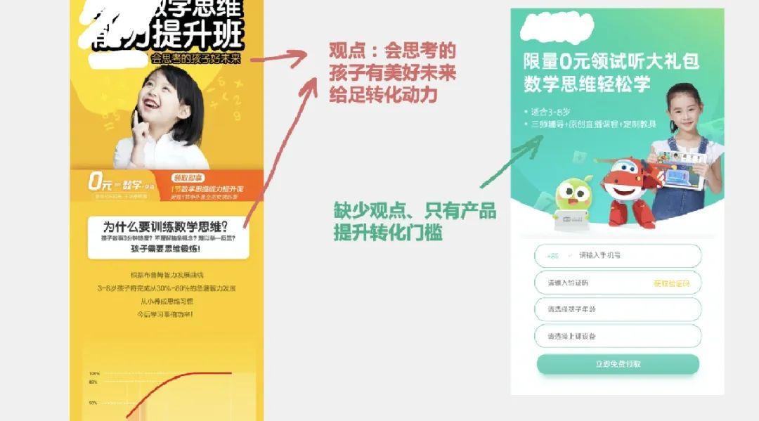 如何在落地页里表达出品牌观点并击中用户的内心？