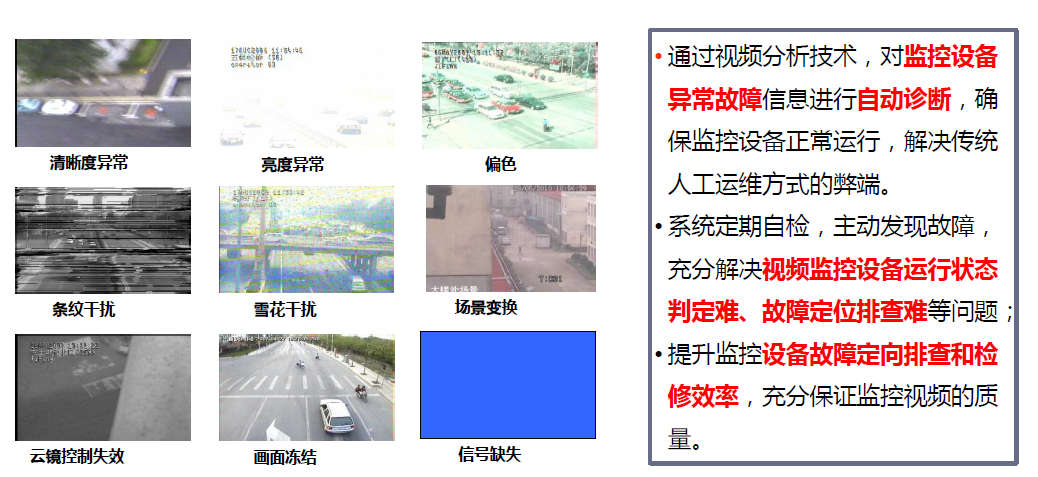 以变电站场景为例，分享下智能监控平台的方案与思路