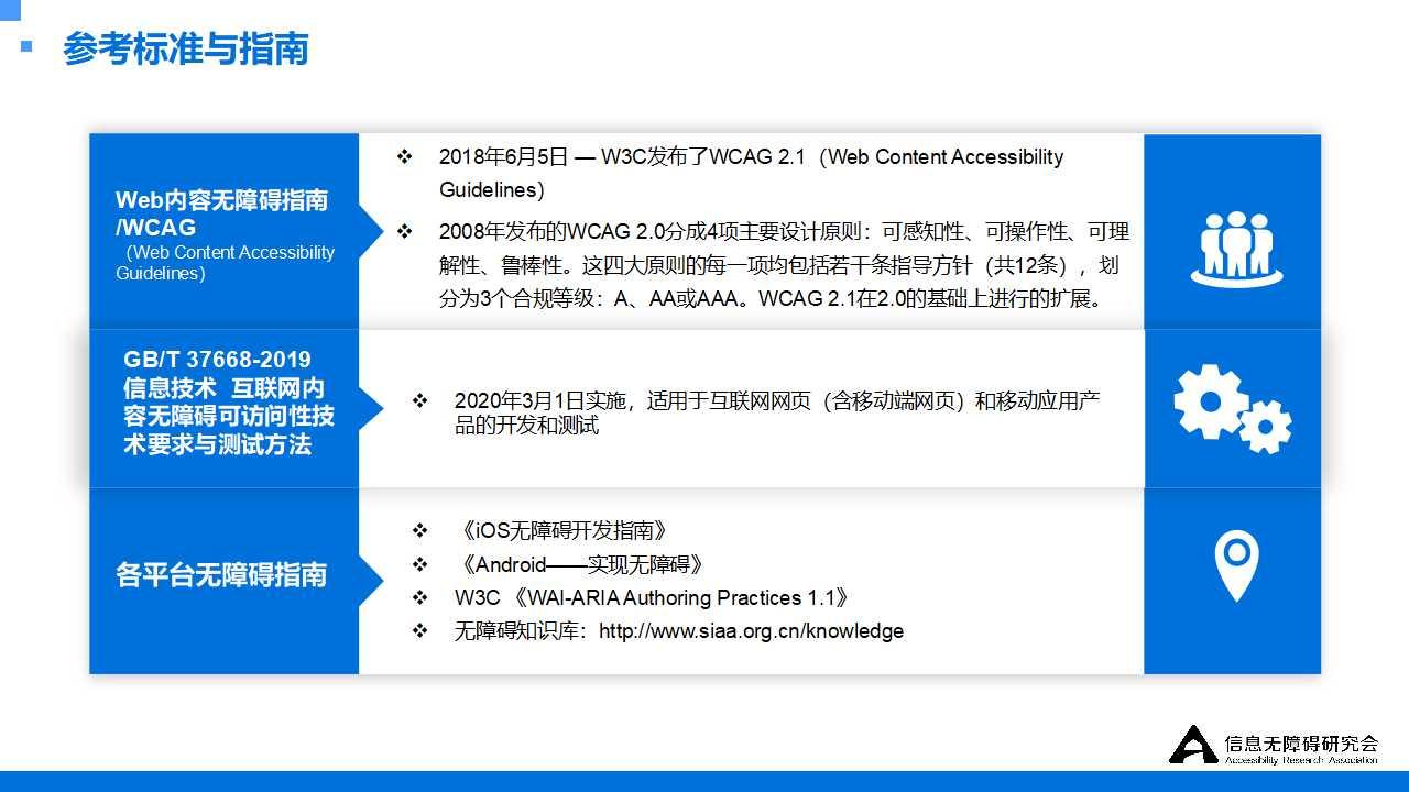 无障碍优化，是成为“更好”产品经理的途径