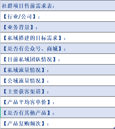 怎么做私域流量，千字详解如何才能把私域流量做好