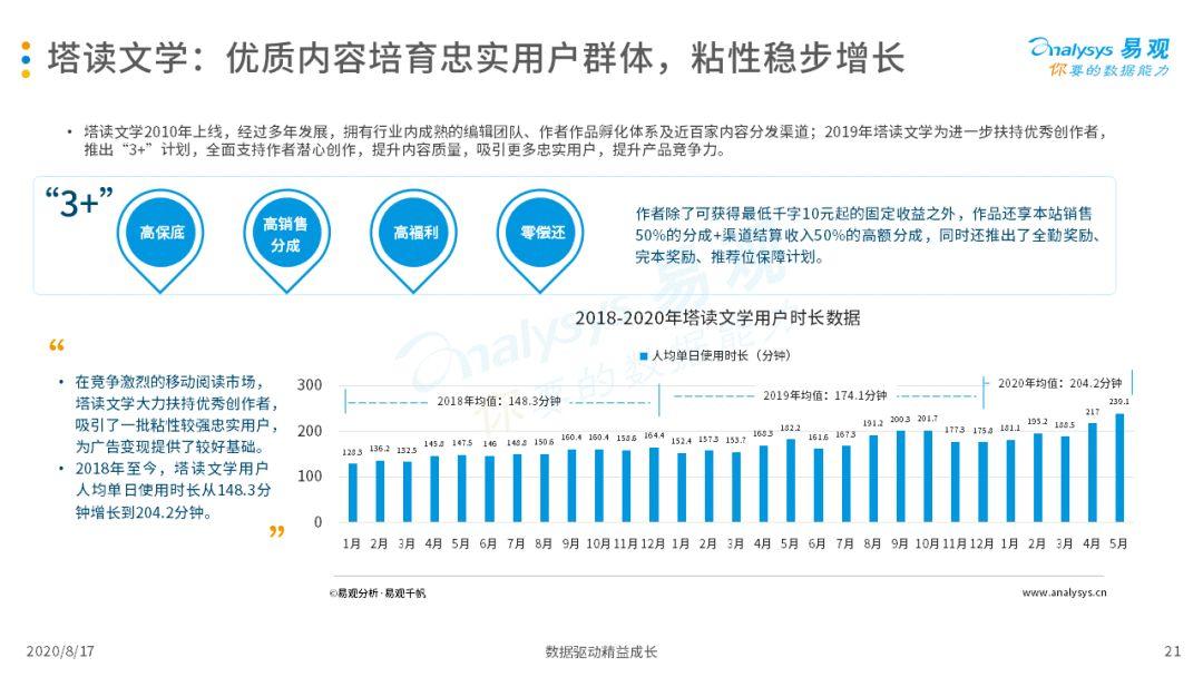 2020中国互联网广告市场年度综合分析