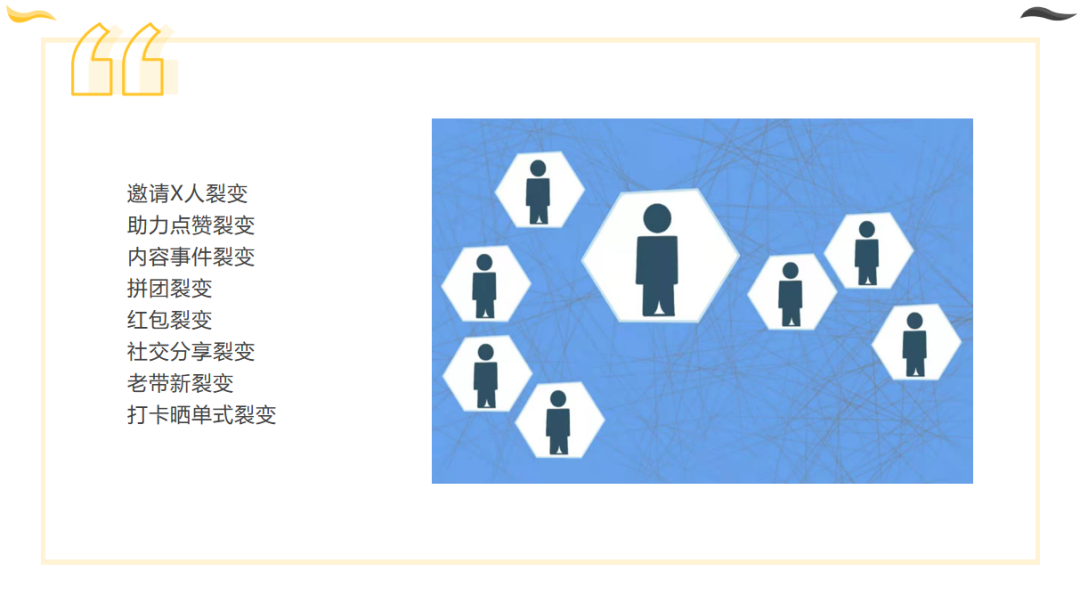 8个步骤教你自建社群变现的闭环，门店实操裂变拓客千人