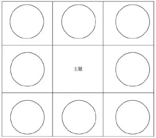 99%电商文案都在用的超实用法则！