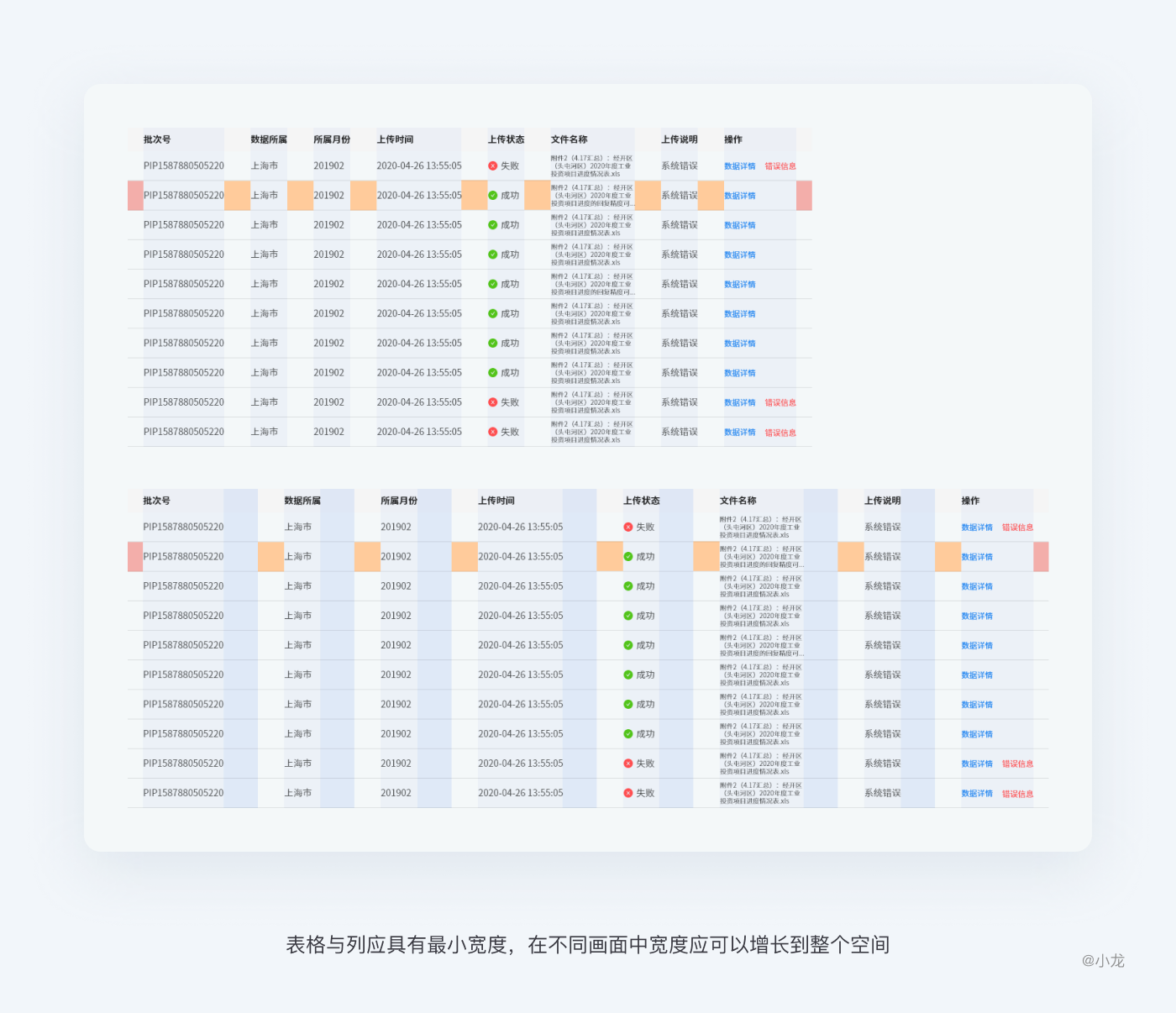 web端表格设计，怎么做？