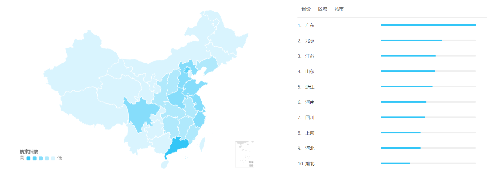 以小见大，从Keep的产品分析中探讨健康类产品该怎么做