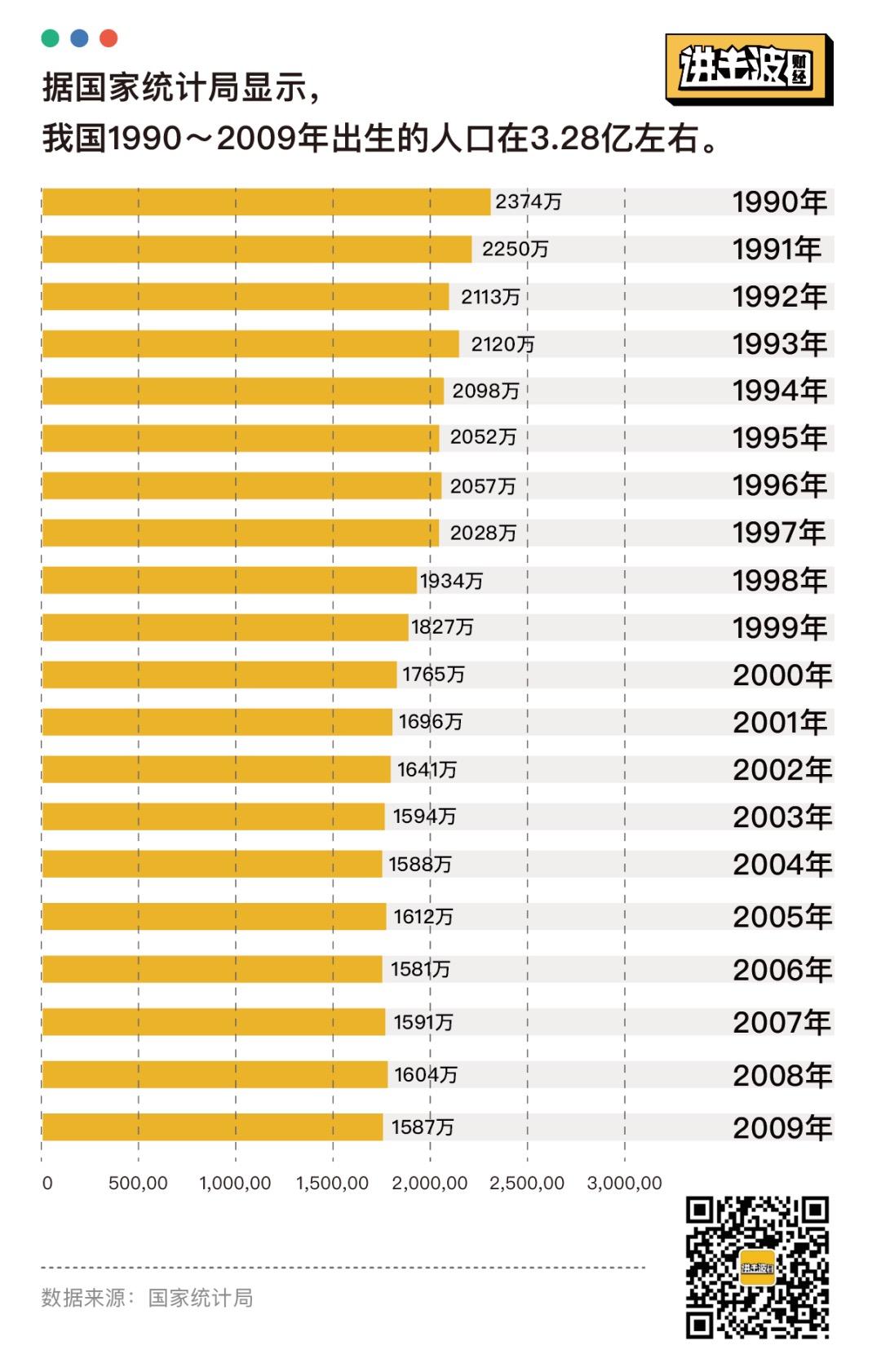 年轻人经济学：10%天天喝酒，汉服年增长77%，筋膜枪一年降价8倍