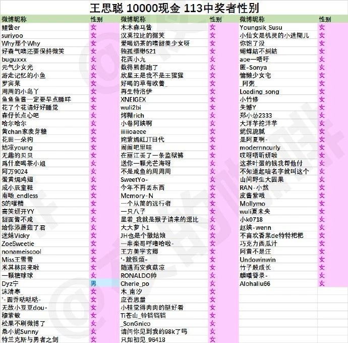 隐藏在外卖、信息流、电商里的算法，到底有没有价值观？