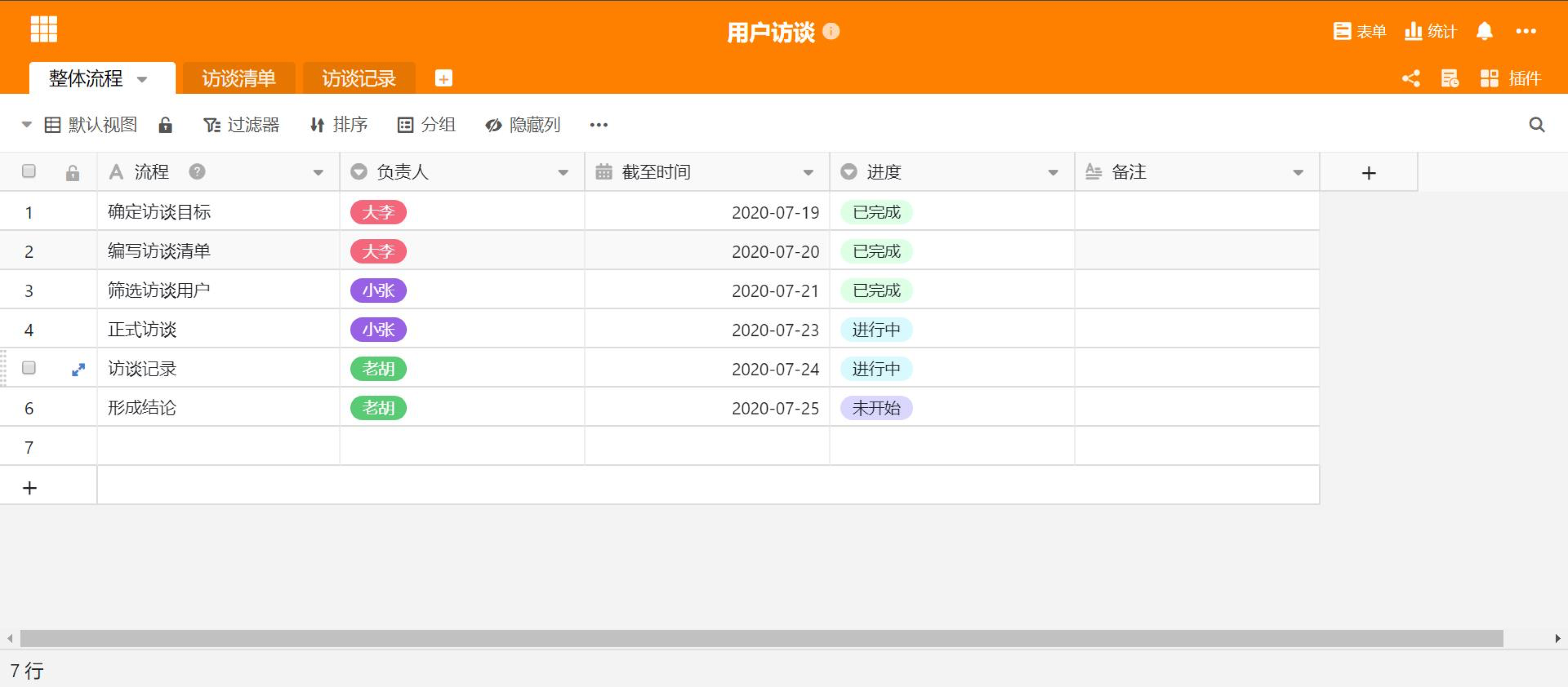 只有1%有用户思维的运营，才能做好用户访谈