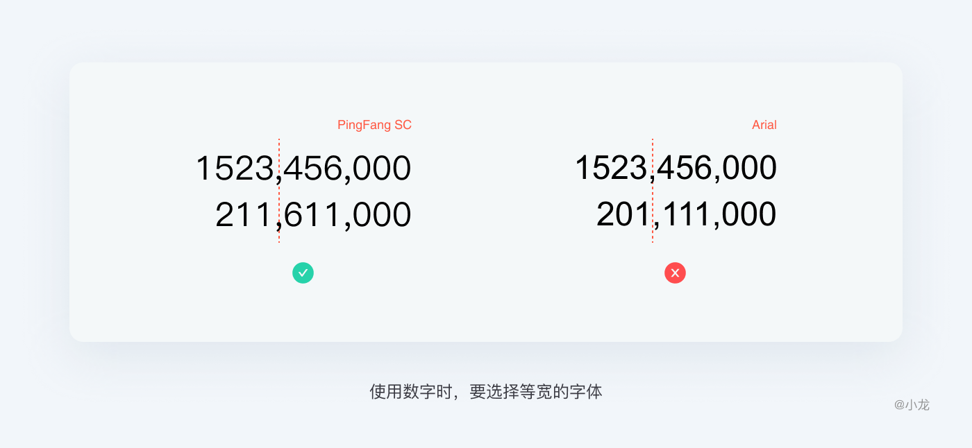 web端表格设计，怎么做？