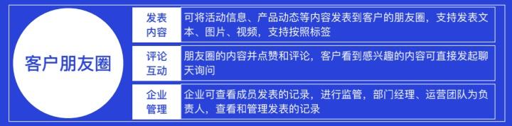 实操踩坑，从个人号、群聊、裂变帮你全方位剖析，企业微信究竟好不好用？