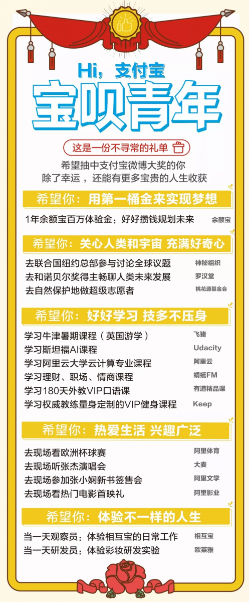 4类最容易刷屏的活动，你PICK哪种？